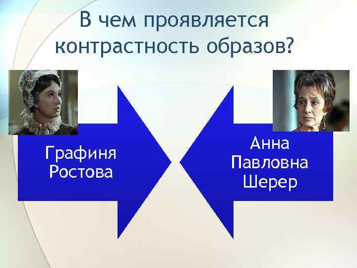 В чем проявляется контрастность образов? Графиня Ростова Анна Павловна Шерер 