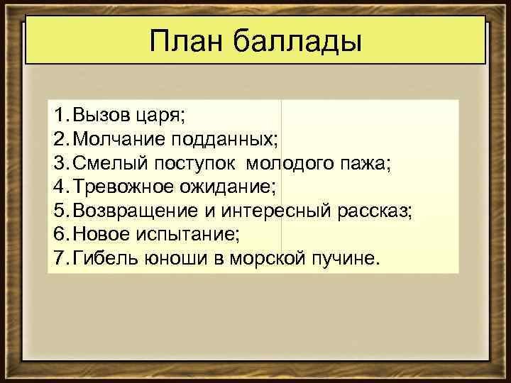 План баллады 1. Вызов царя; 2. Молчание подданных; 3. Смелый поступок молодого пажа; 4.