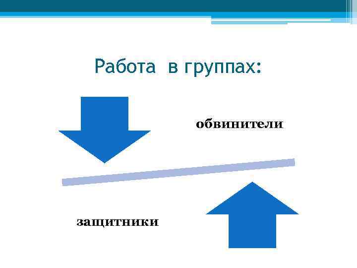 Работа в группах: обвинители защитники 