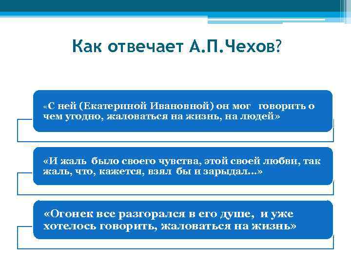 Как отвечает А. П. Чехов? «С ней (Екатериной Ивановной) он мог говорить о чем