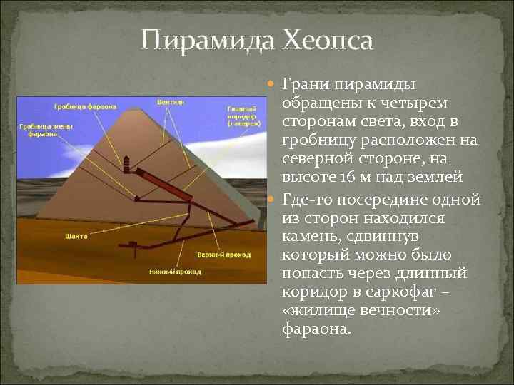 Пирамида Хеопса Грани пирамиды обращены к четырем сторонам света, вход в гробницу расположен на