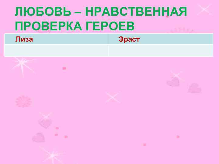 ЛЮБОВЬ – НРАВСТВЕННАЯ ПРОВЕРКА ГЕРОЕВ Лиза Эраст 