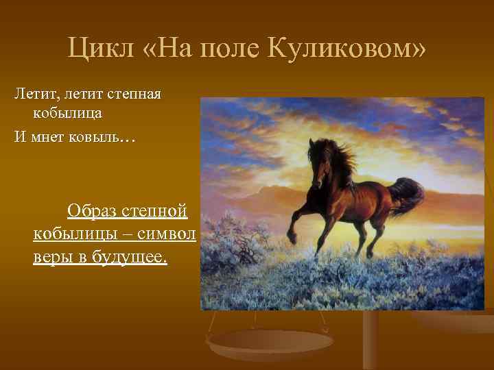 Цикл «На поле Куликовом» Летит, летит степная кобылица И мнет ковыль… Образ степной кобылицы