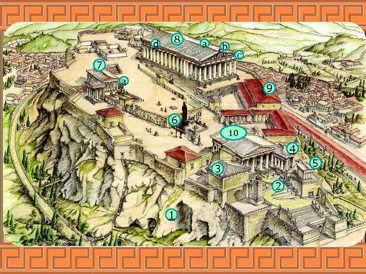 d 8 а b 7 c а 9 6 10 4 5 3 2