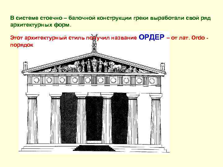 В системе стоечно – балочной конструкции греки выработали свой ряд архитектурных форм. Этот архитектурный