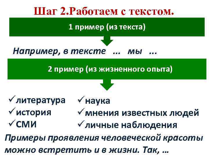 Пример жизненного опыта в литературе. Наблюдательность примеры из жизненного опыта. Примеры наблюдательности в жизни для сочинения.