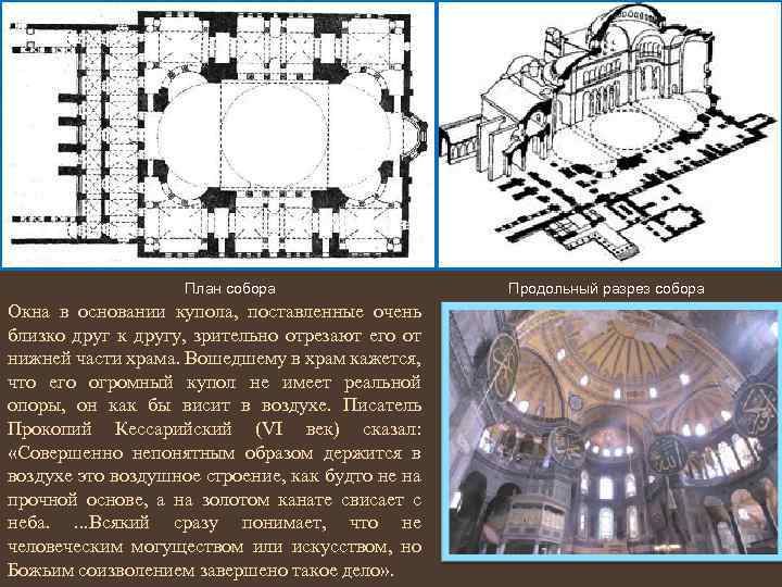 План собора Окна в основании купола, поставленные очень близко друг к другу, зрительно отрезают