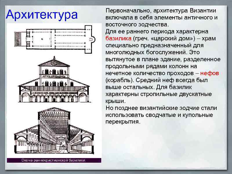 Архитектура Первоначально, архитектура Византии включала в себя элементы античного и восточного зодчества. Для ее