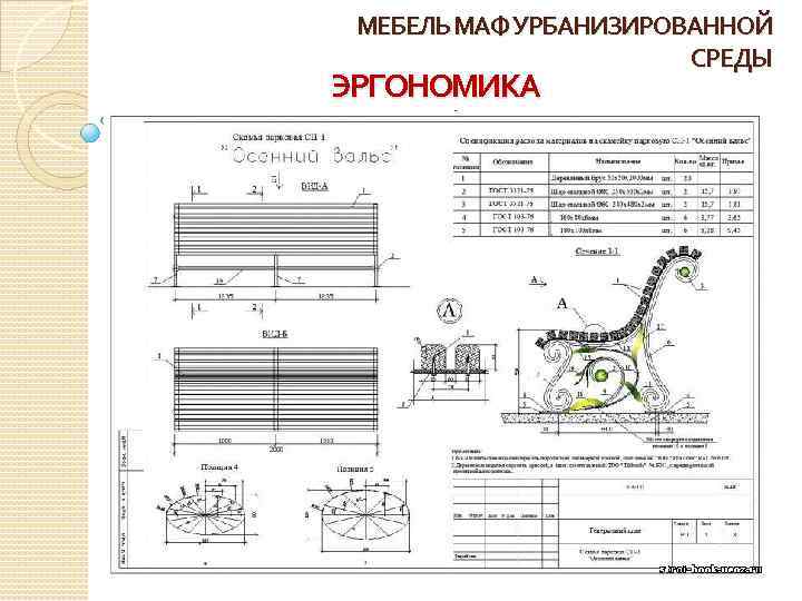 Технологическая карта установка маф