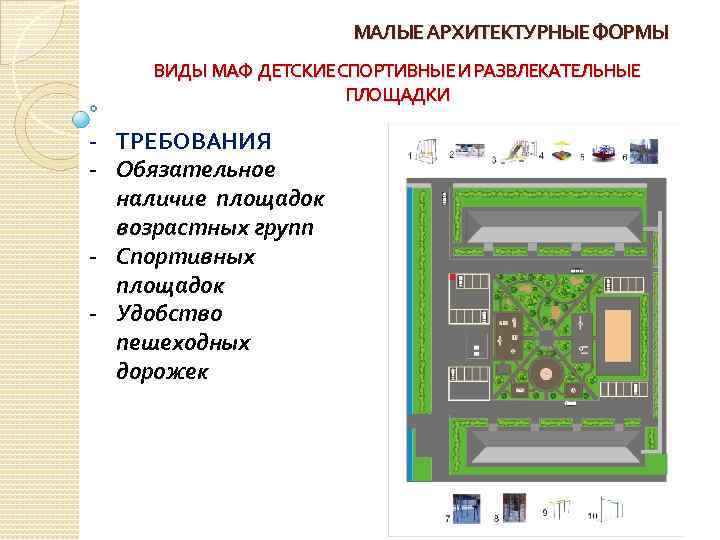 МАЛЫЕ АРХИТЕКТУРНЫЕ ФОРМЫ ВИДЫ МАФ ДЕТСКИЕ СПОРТИВНЫЕ И РАЗВЛЕКАТЕЛЬНЫЕ ПЛОЩАДКИ - ТРЕБОВАНИЯ - Обязательное