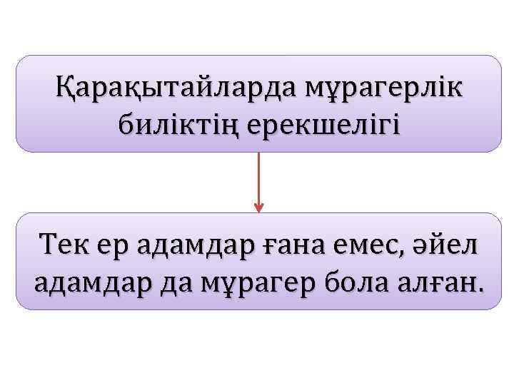 Қарақытайларда мұрагерлік биліктің ерекшелігі Тек ер адамдар ғана емес, әйел адамдар да мұрагер бола