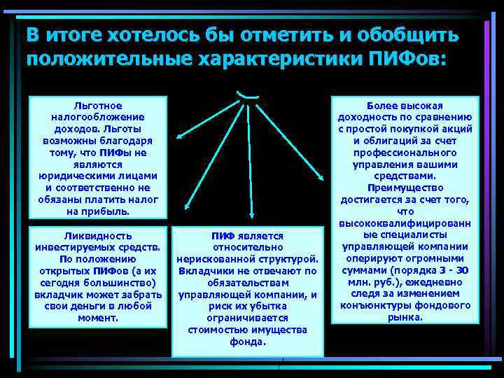 В итоге хотелось бы отметить и обобщить положительные характеристики ПИФов: Льготное налогообложение доходов. Льготы