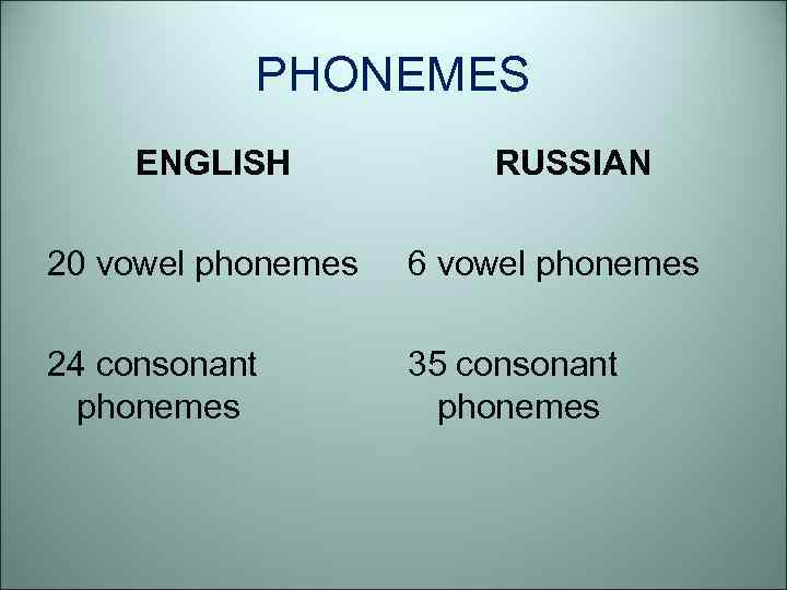 PHONEMES ENGLISH RUSSIAN 20 vowel phonemes 6 vowel phonemes 24 consonant phonemes 35 consonant