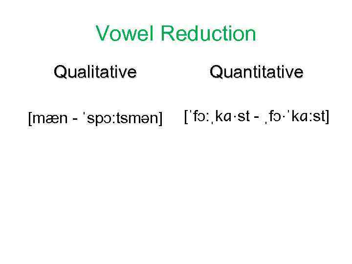 Vowel Reduction Qualitative Quantitative [mæn - ˈspɔ: tsmən] [ˈfɔ: ˌkɑ‧st - ˌfɔ‧ˈkɑ: st] 