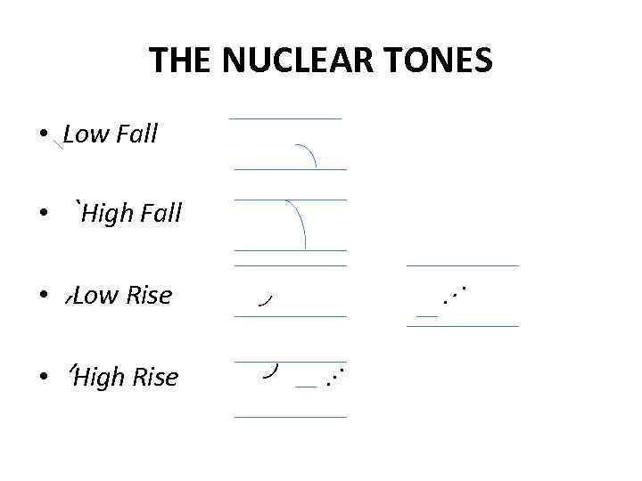 THE NUCLEAR TONES • Low Fall • ˋHigh Fall • ͵Low Rise ◞ •