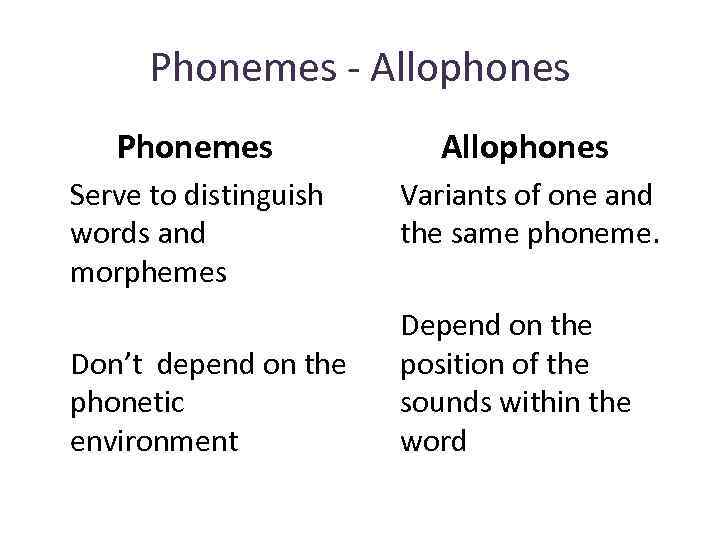 Phonemes - Allophones Phonemes Allophones Serve to distinguish words and morphemes Variants of one