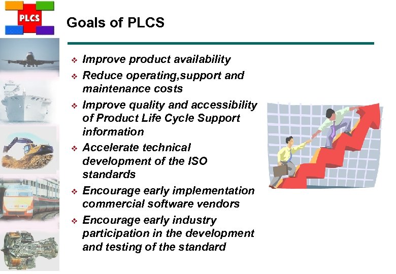 Goals of PLCS v v v Improve product availability Reduce operating, support and maintenance