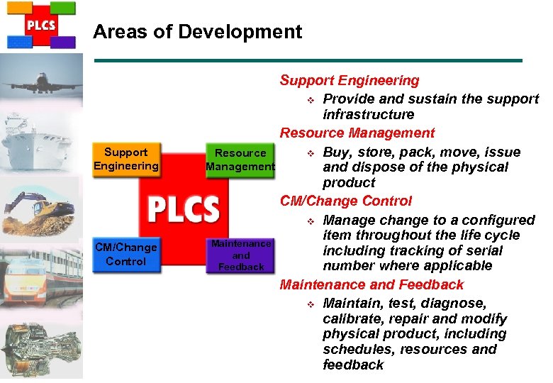 Areas of Development Support Engineering Resource Management CM/Change Control Maintenance and Feedback Support Engineering