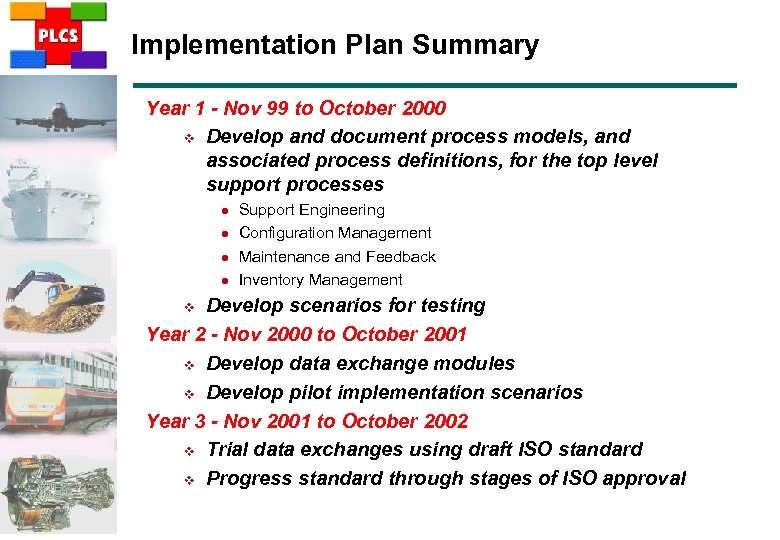 Implementation Plan Summary Year 1 - Nov 99 to October 2000 v Develop and