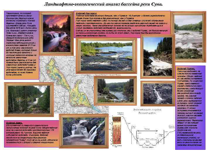 Ландшафтно-экологический анализ бассейна реки Суна. Территорию, по которой протекает одна из самых длинных рек