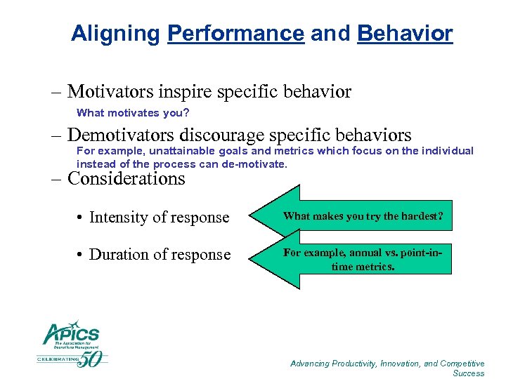 Aligning Performance and Behavior – Motivators inspire specific behavior What motivates you? – Demotivators