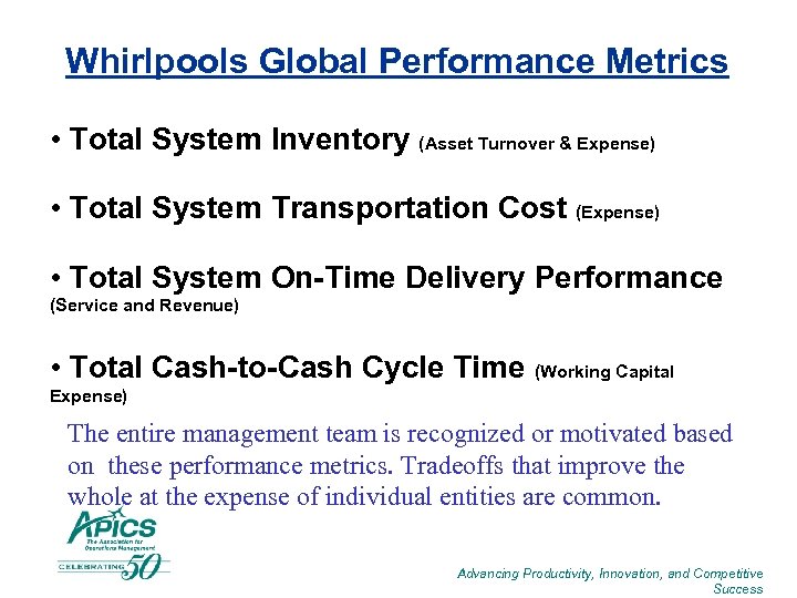 Whirlpools Global Performance Metrics • Total System Inventory (Asset Turnover & Expense) • Total