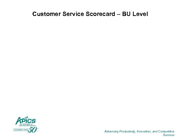 Customer Service Scorecard – BU Level Advancing Productivity, Innovation, and Competitive Success 