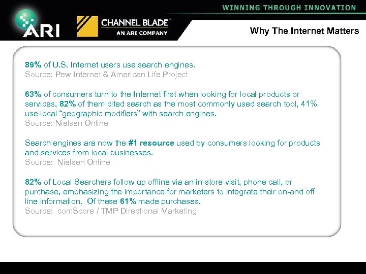 Why The Internet Matters 89% of U. S. Internet users use search engines. Source: