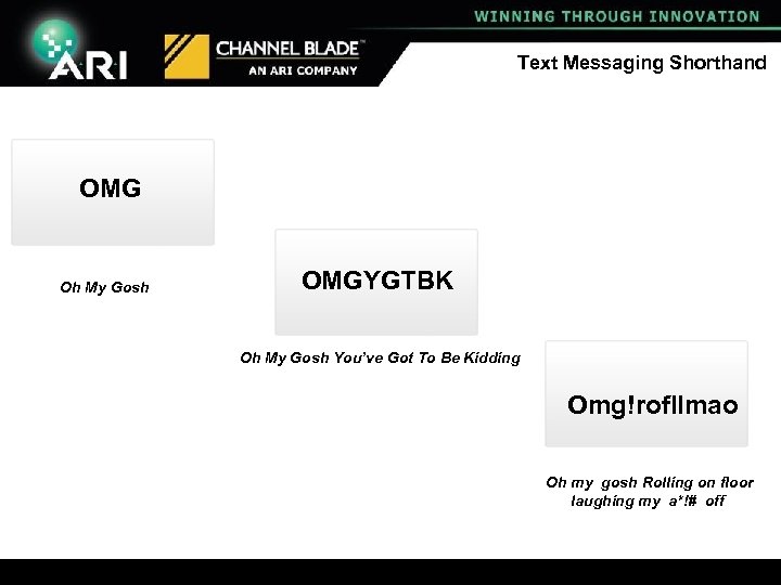 Text Messaging Shorthand OMG Oh My Gosh OMGYGTBK Oh My Gosh You’ve Got To