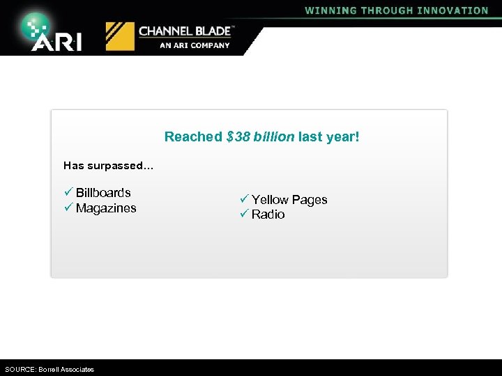 Reached $38 billion last year! Has surpassed… ü Billboards ü Magazines SOURCE: Borrell Associates