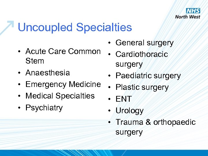 Uncoupled Specialties • • • General surgery Acute Care Common • Cardiothoracic Stem surgery