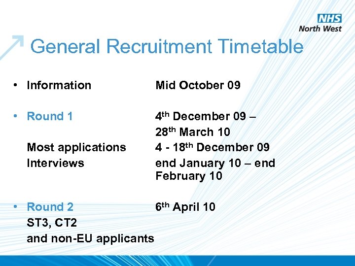 General Recruitment Timetable • Information Mid October 09 • Round 1 4 th December