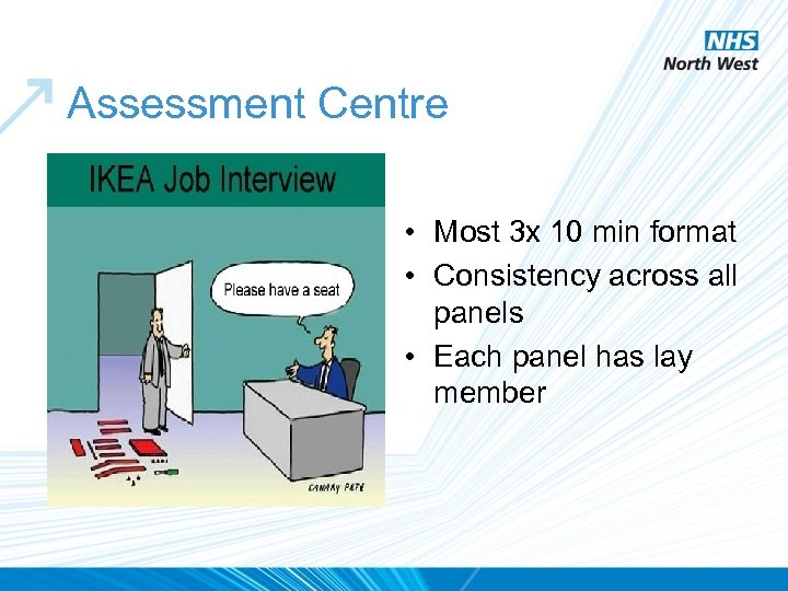 Assessment Centre • Most 3 x 10 min format • Consistency across all panels