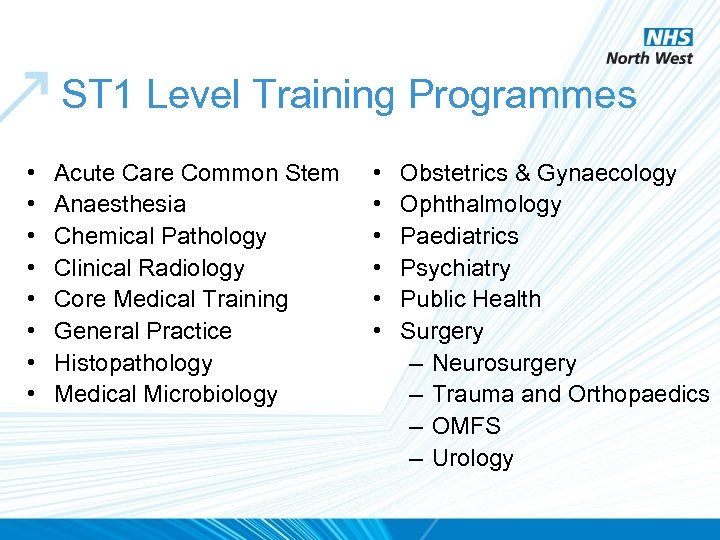 ST 1 Level Training Programmes • • Acute Care Common Stem Anaesthesia Chemical Pathology