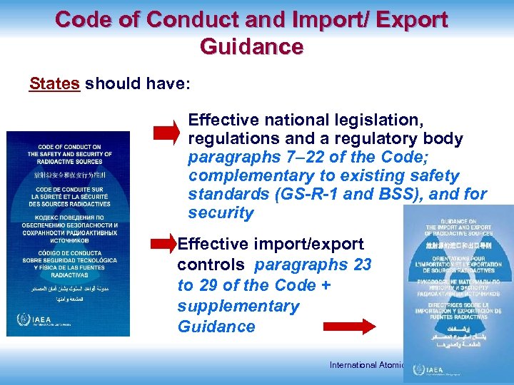 Code of Conduct and Import/ Export Guidance States should have: Effective national legislation, regulations