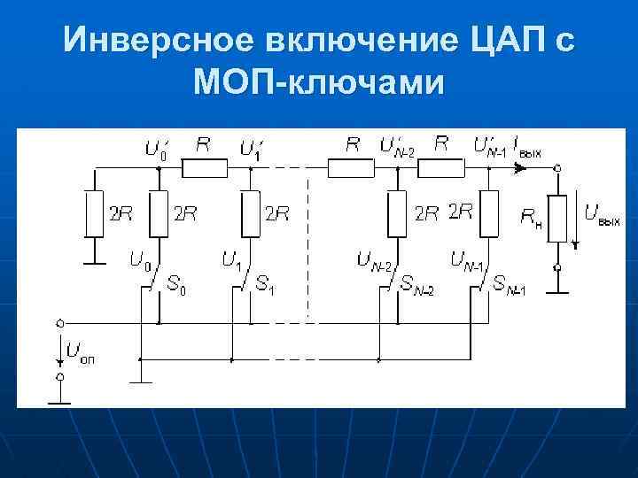 Инверсное включение ЦАП с МОП-ключами 