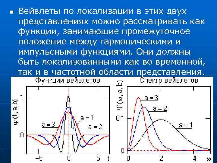 n Вейвлеты по локализации в этих двух представлениях можно рассматривать как функции, занимающие промежуточное