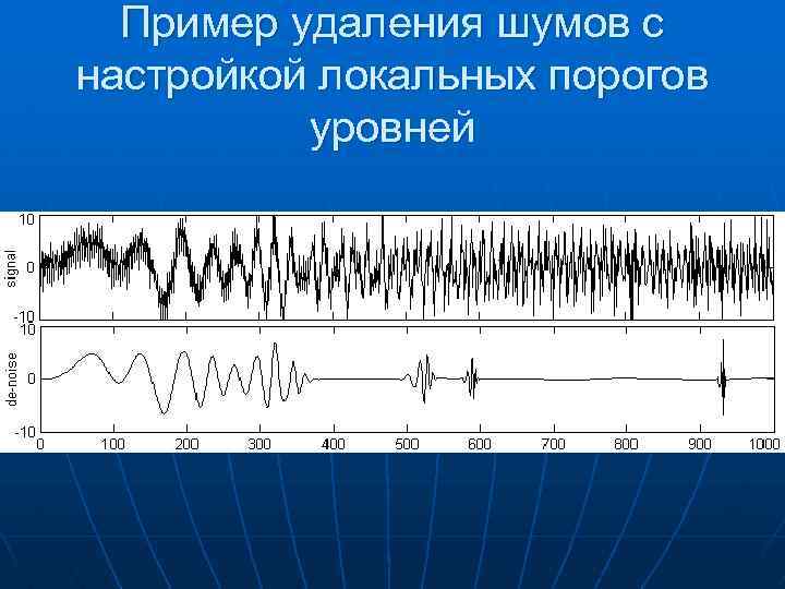 Пример удаления шумов с настройкой локальных порогов уровней 