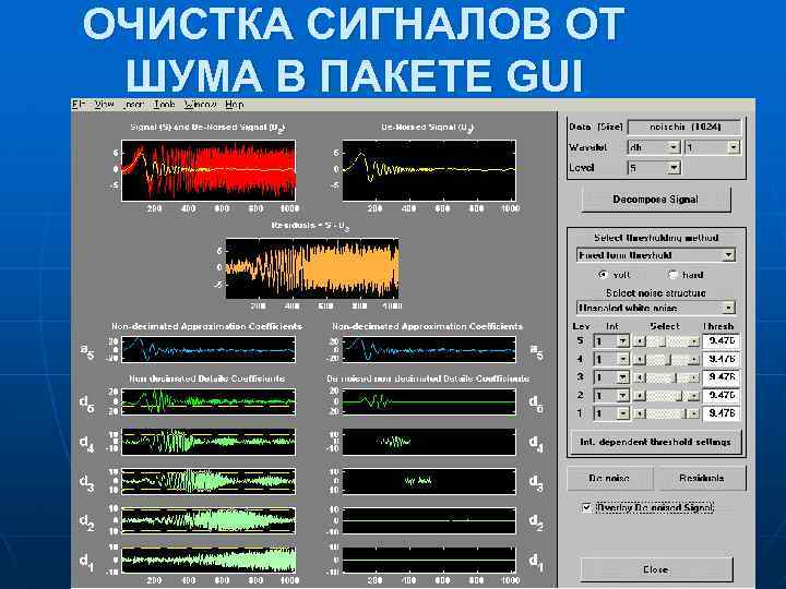 ОЧИСТКА СИГНАЛОВ ОТ ШУМА В ПАКЕТЕ GUI 