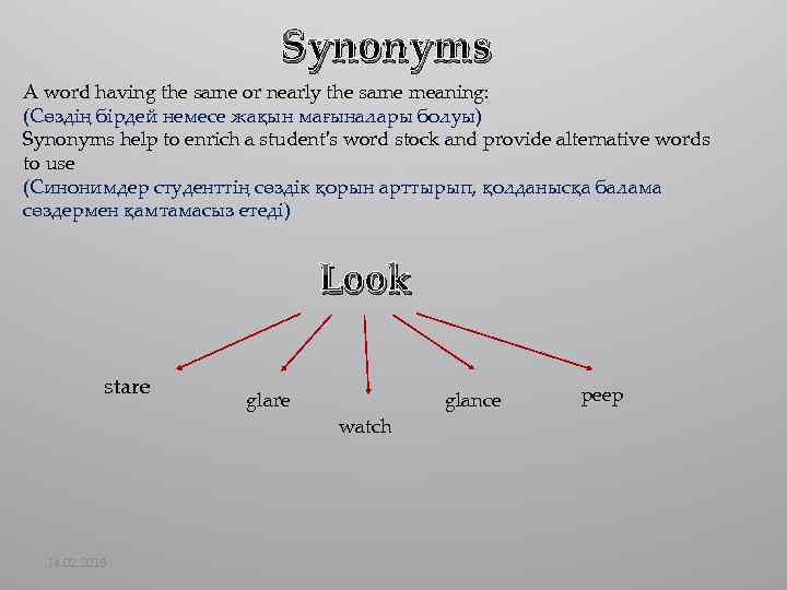 Is used synonym