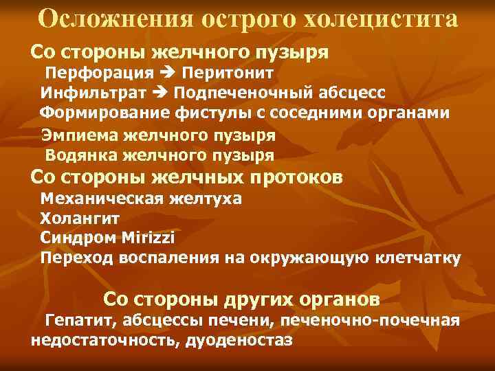 Осложнения острого холецистита Со стороны желчного пузыря Перфорация Перитонит Инфильтрат Подпеченочный абсцесс Формирование фистулы