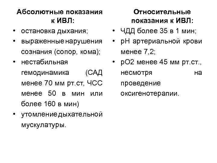 Абсолютные показания к ИВЛ: • остановка дыхания; • выраженные нарушения сознания (сопор, кома); •