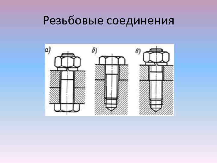 Резьбовые соединения 