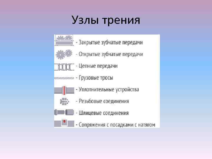 Узлы трения 