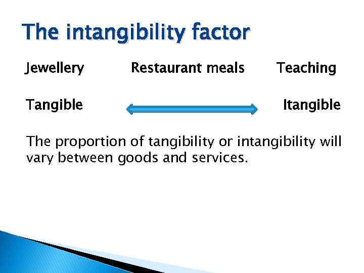 The intangibility factor Jewellery Tangible Restaurant meals Teaching Itangible The proportion of tangibility or