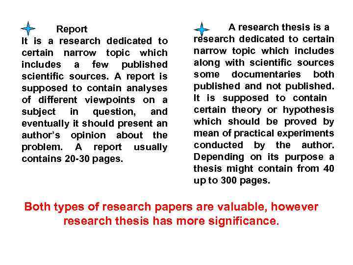 Report It is a research dedicated to certain narrow topic which includes a few