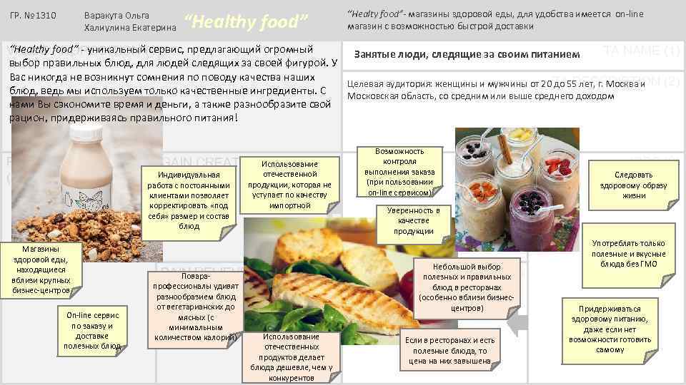 ГР. № 1310 Варакута Ольга Халиулина Екатерина “Healthy food” - уникальный сервис, предлагающий огромный