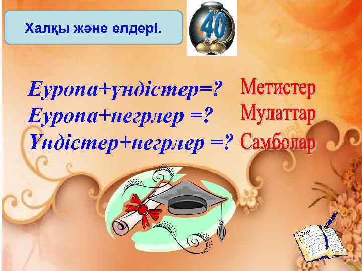 Халқы және елдері. Еуропа+үндістер=? Еуропа+негрлер =? Үндістер+негрлер =? 