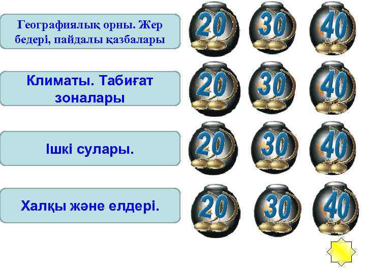 Географиялық орны. Жер бедері, пайдалы қазбалары Климаты. Табиғат зоналары Ішкі сулары. Халқы және елдері.