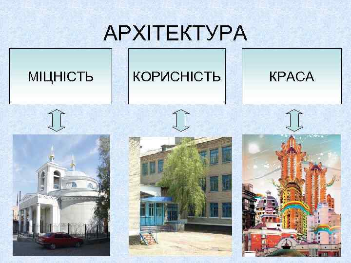 АРХІТЕКТУРА МІЦНІСТЬ КОРИСНІСТЬ КРАСА 